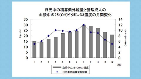 2020.11.17rkyoutube新型コロナウイルス戦争２１２