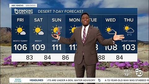 ABC 10News Pinpoint Weather with Moses Small