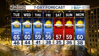 Christmas cold front heading for the Valley