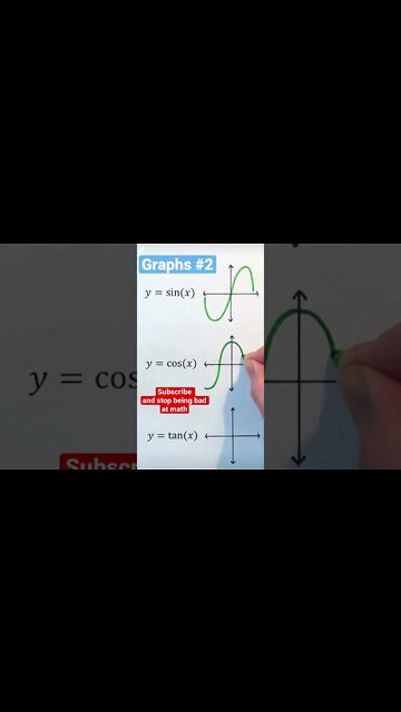 Trigonometry. Trig graphs. Trigonometric graphs. Math is easy #shorts