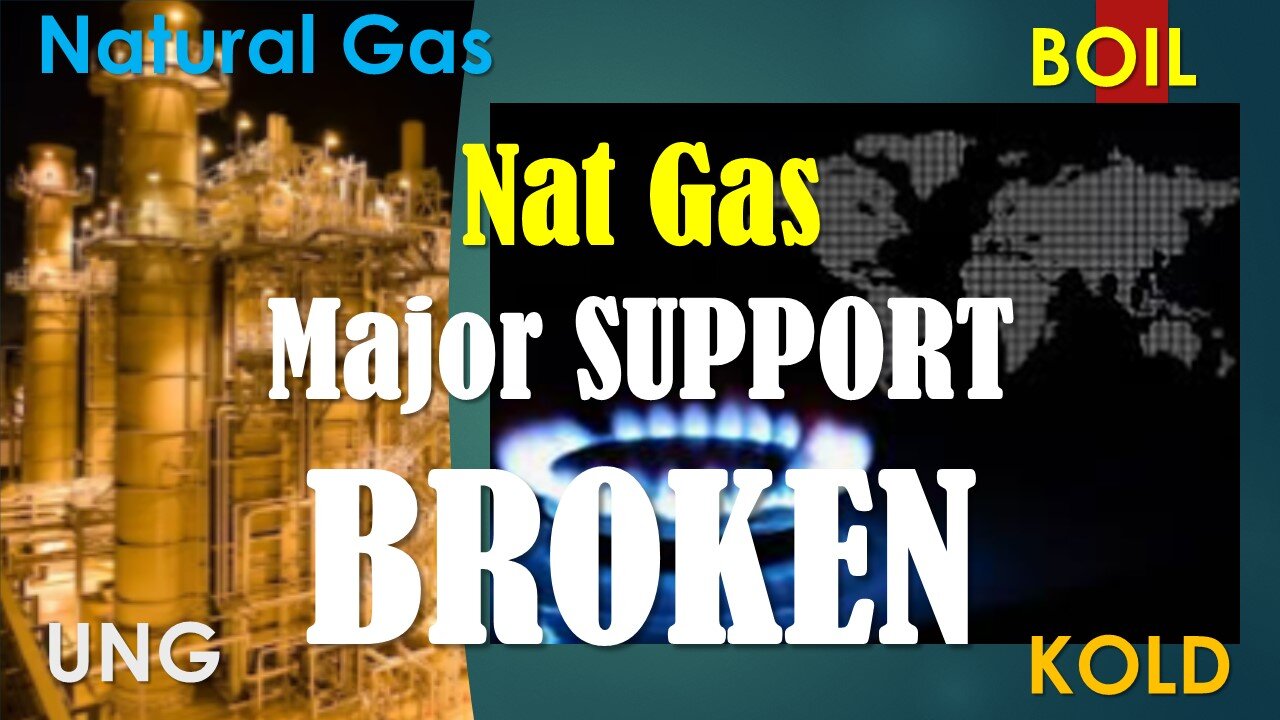 Natural Gas Major Support BROKEN