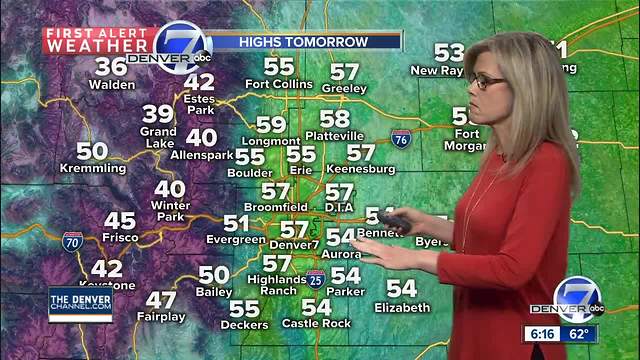 Cooler this weekend, but not too stormy