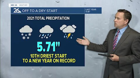 NBC 26 Weather Forecast