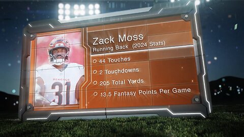 Player Profile: Zack Moss