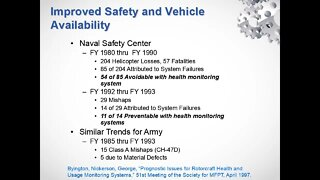 CBM Basics by Carl Byington of PHM Design, LLC