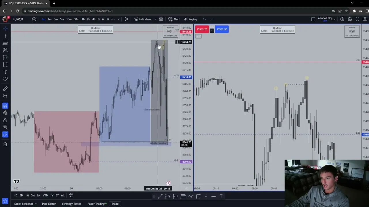 LIVE DAY TRADING NASDAQ FUTURES ON FOMC DAY!