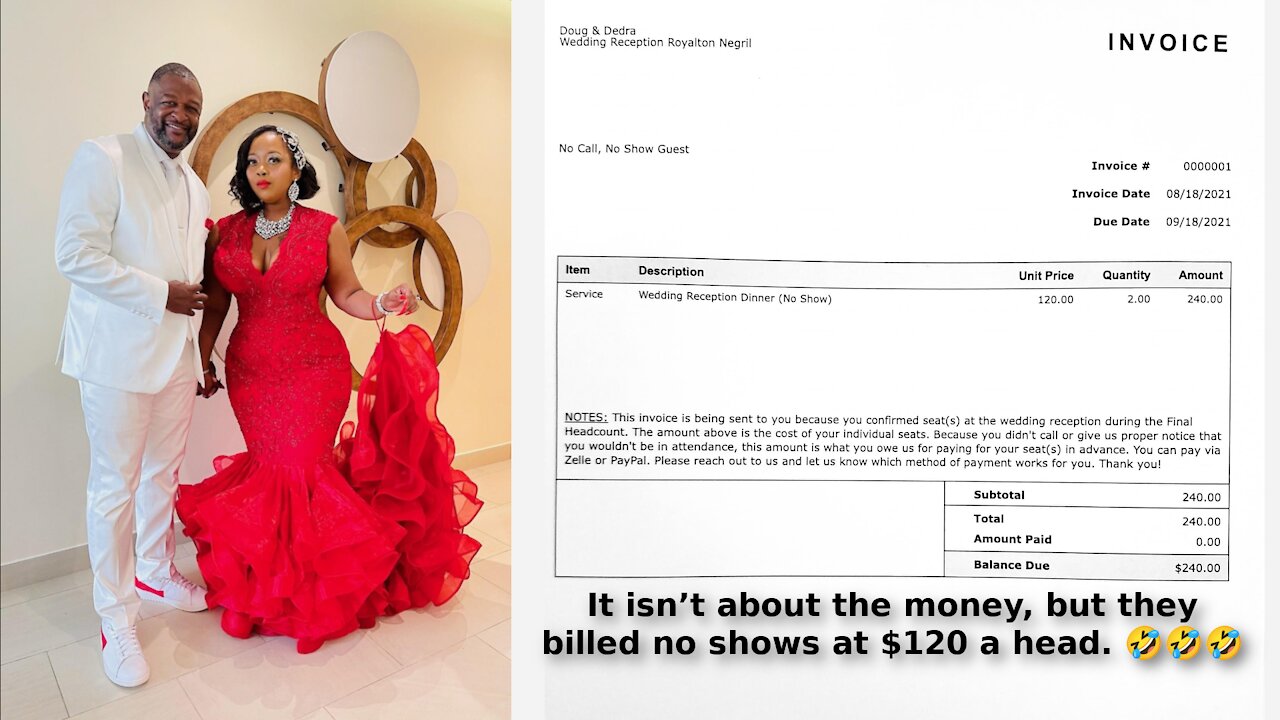 Petty, Cheap, Couple Tries Billing No Show Guests for Wedding Reception Held in Jamaica During COVID