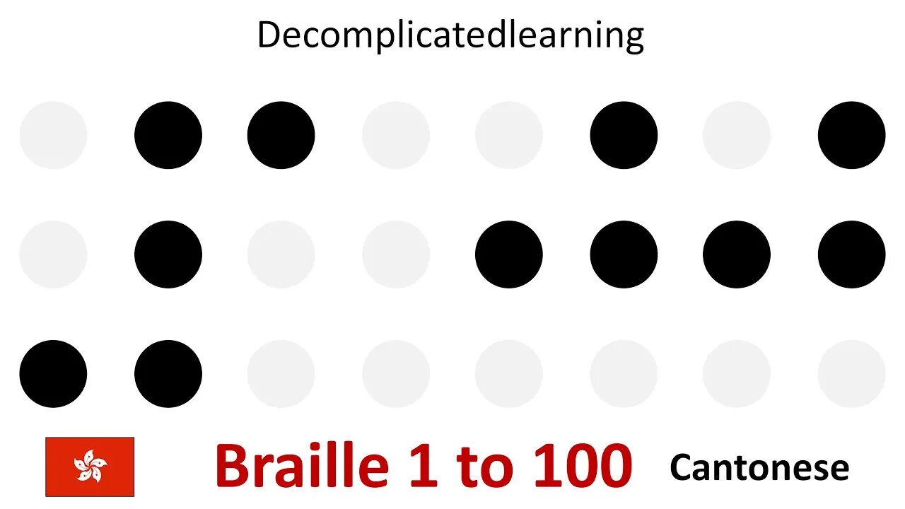 Learn Braille counting 1 - 100 in Cantonese