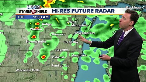 Michael Fish's NBC26 weather forecast