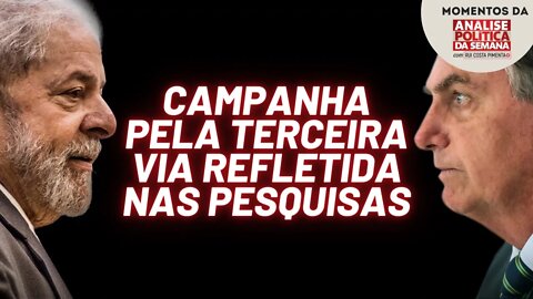 Pesquisa do BTG mostra queda de Lula e Bolsonaro | Momentos da Análise Política da Semana