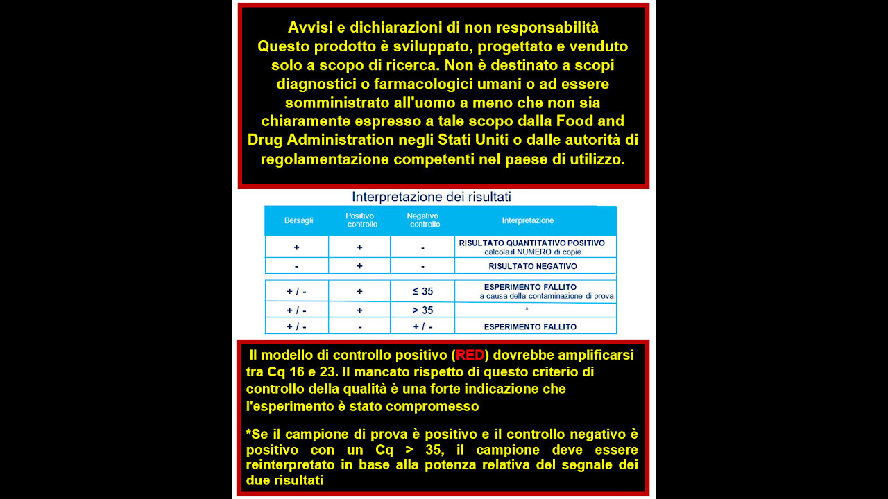 🧪030 TEST VIRUS MELBURG🧫PREPARANO🧬LA NUOVA PANDEMIA💉