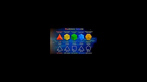 432hz transmits healing energy to Mankind through instruments that make high-vibration music