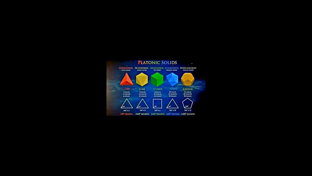 432hz transmits healing energy to Mankind through instruments that make high-vibration music