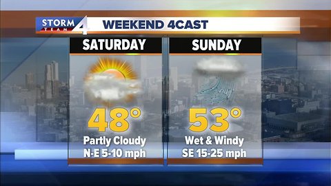 Cloudy with highs in the 40s Saturday