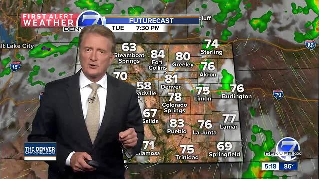 Scattered thunderstorms early tonight and again Tuesday afternoon