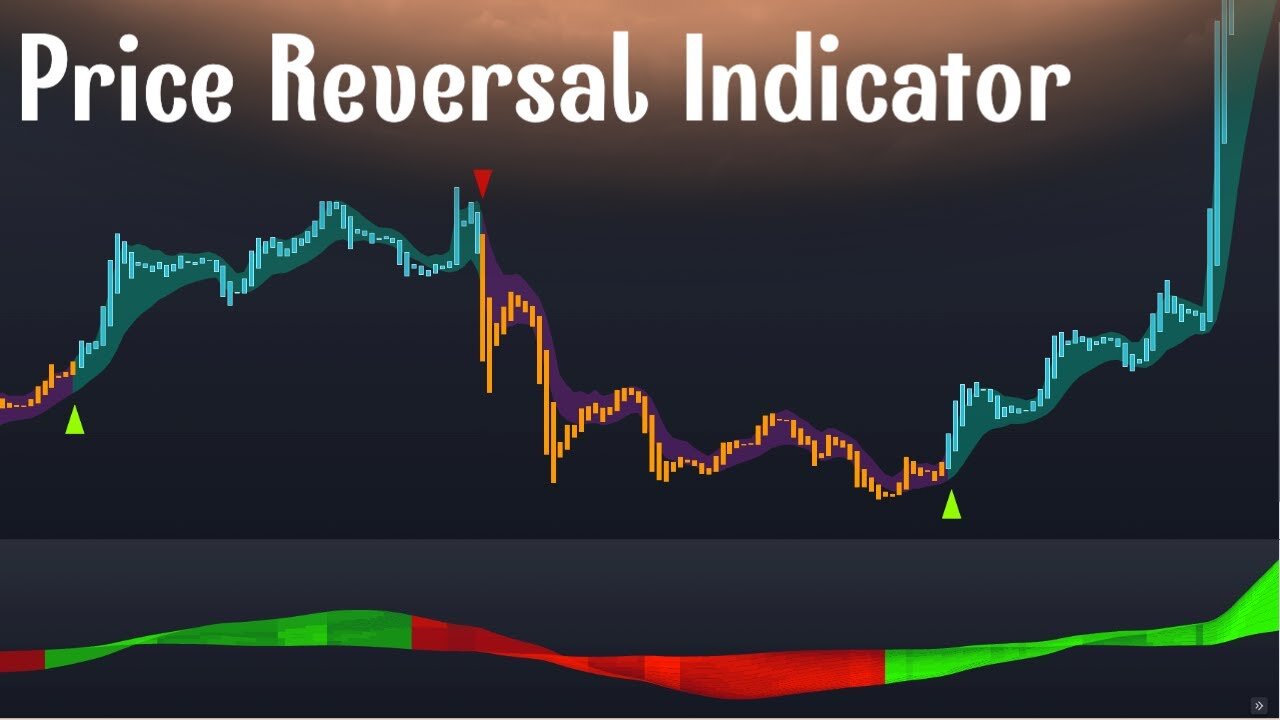 Is this The Best Price Reversal Indicator on tradingview? NEW Reversal indicator 98.91% Accuracy