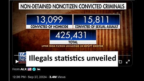 Biden Harris ICE Director admits over 425k convicted criminals released into the USA