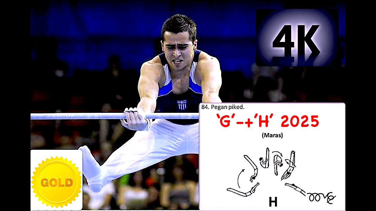 Vlasios MARAS'🇬🇷🥇High Bar Skill Increasing 'G'-=+'H' 2025 MAG COP-2006 DTB & Europeans (STV.4K)