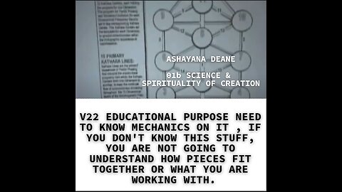 V22 EDUCATIONAL PURPOSE NEED TO KNOW MECHANICS ON IT , IF YOU DON'T KNOW THIS STUFF, YOU ARE NOT