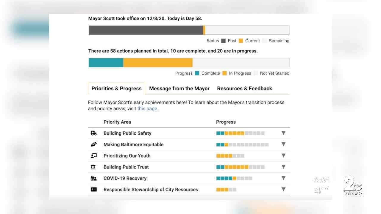 Mayor Scott launches online progress tracker for his administration