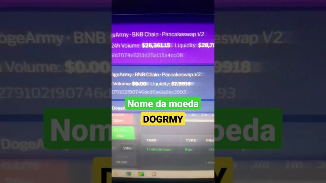 Moeda Dogrmy #memecoin crescendo