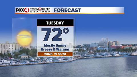 Below Average Temps Continue This Week 12-11