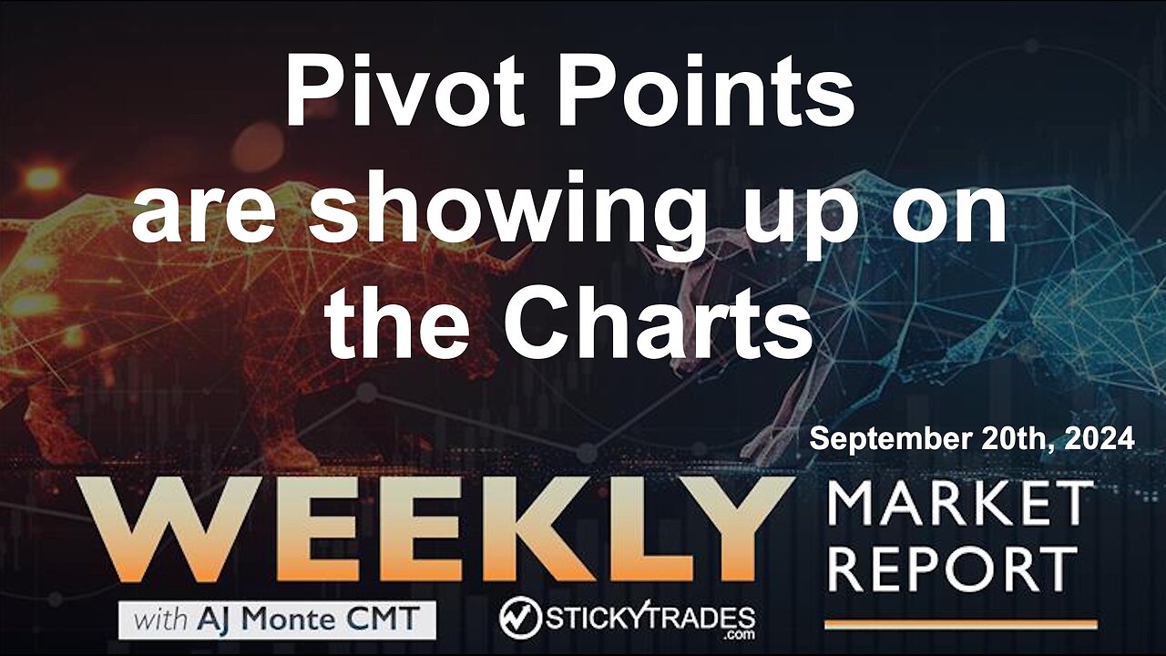 Pivot Points are Showing up on the Candle Charts - Weekly Market Report with AJ Monte CMT