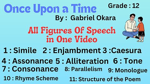 Once upon a time poem || Figures of speech || 12 class || Unit 15 || Gabriel Okara