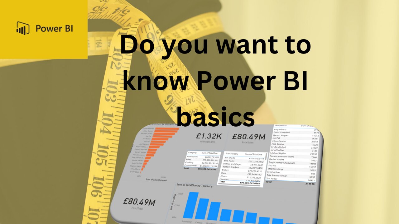 Power BI Measures