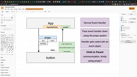 Child to Parent Communication (068)