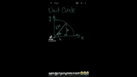 Deriving pythagorean identity