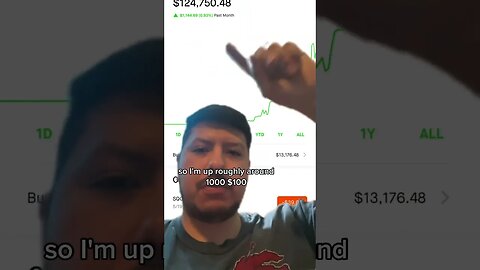 I’ve been selling calls and puts and here is how it’s been doing! #passiveincome #optionstrading