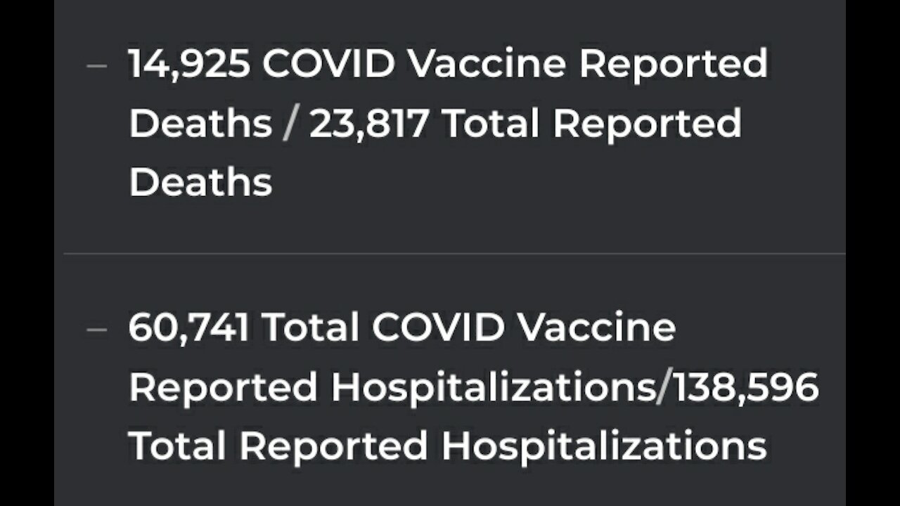 14,925 Deaths FROM covid vaccines and counting (vaers)