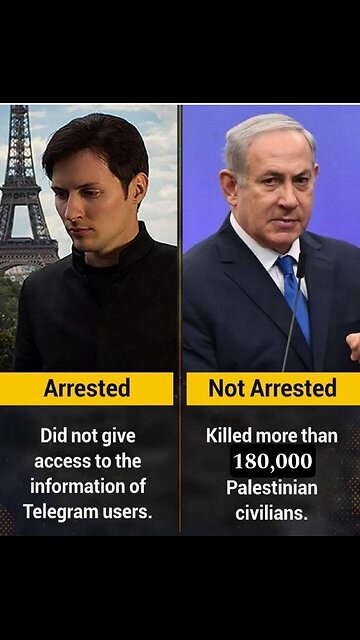 Why does the US allow Israel to be so latched into our government & our elections,