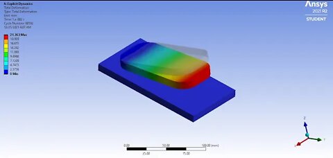 Drop Test Simulation (Ansys Workbench)