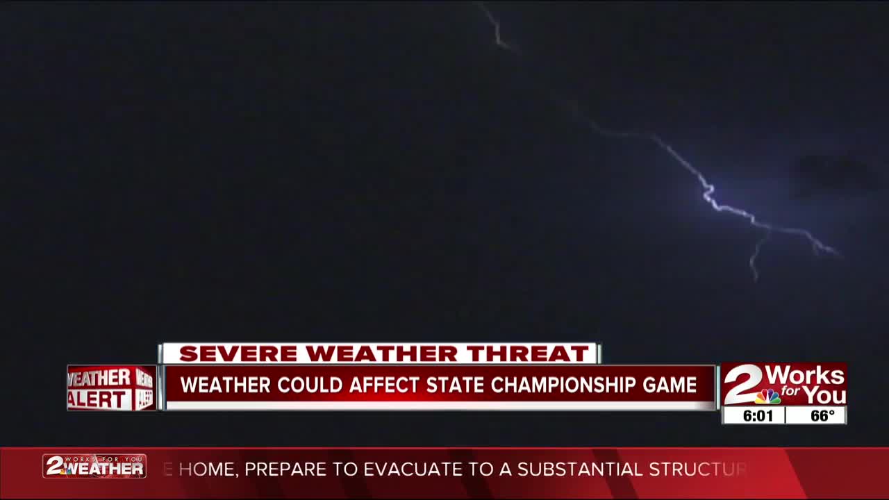 TU preparations for severe weather