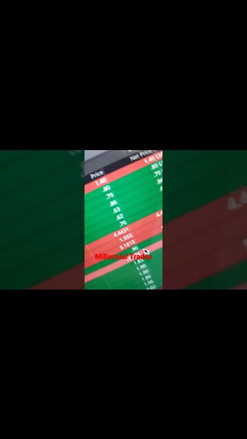 Trading Fintech #fintech #trading #daytrading #stockmarket #investing #money