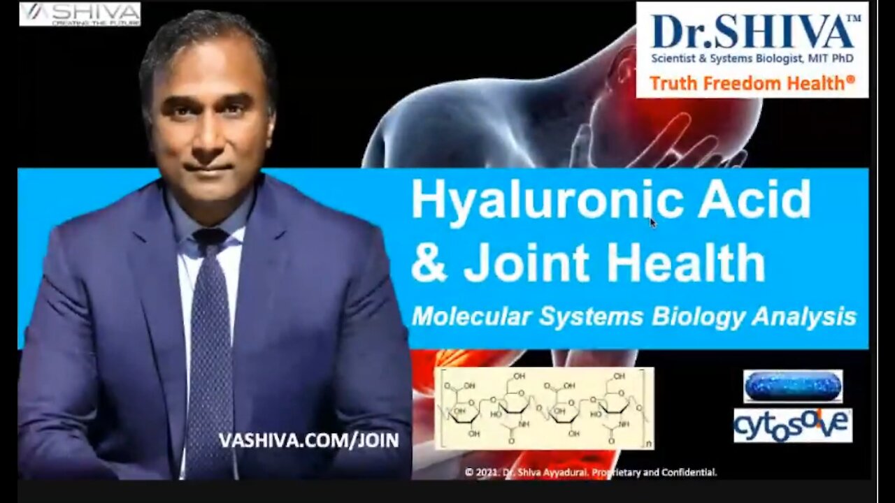 Dr.SHIVA LIVE: How Hyaluronic Acid Affects Joint Health. A CytoSolve Systems Biology Analysis.
