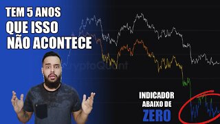 ESSE INDICADOR APONTOU COMPRA E EU COMPREI - Entenda! Análise Bitcoin (BTC) 18/10/2022