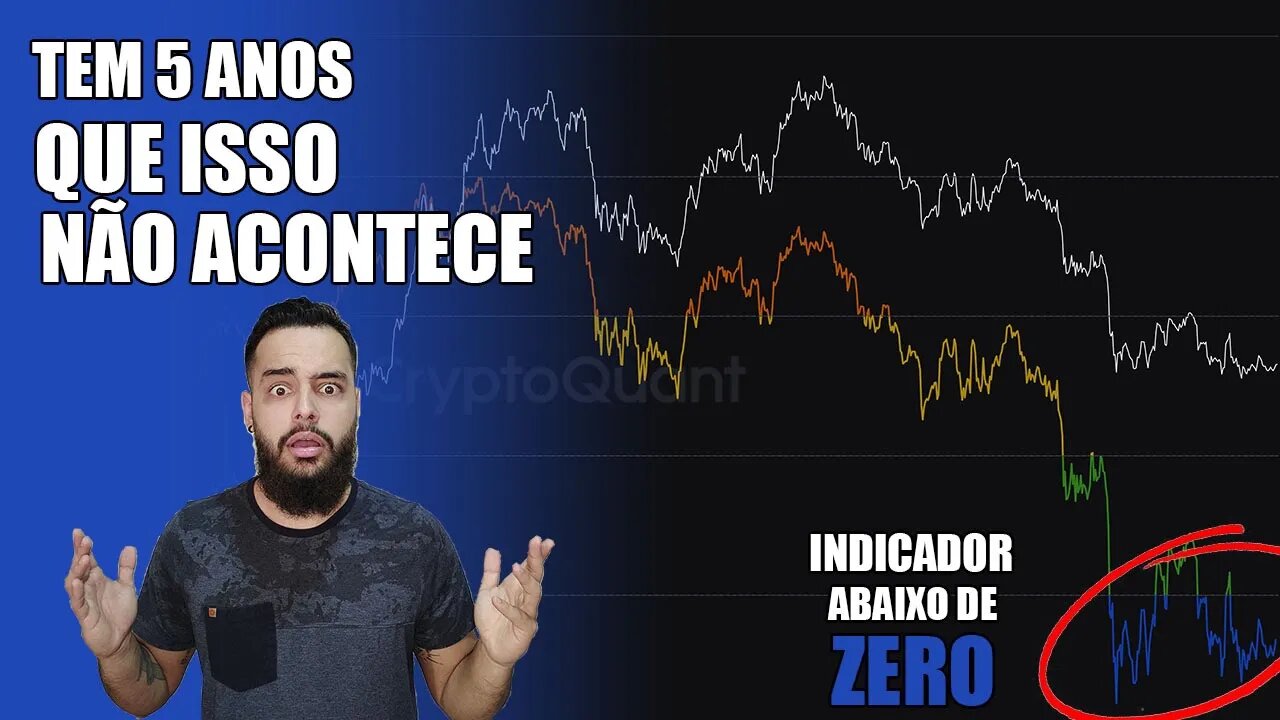 ESSE INDICADOR APONTOU COMPRA E EU COMPREI - Entenda! Análise Bitcoin (BTC) 18/10/2022