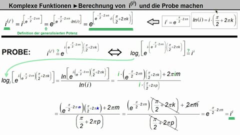 Komplexe Funktionen ► Generalisierte Potenzen ► i^(i^i)