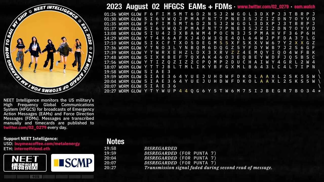 August 02 2023 Emergency Action Messages – US HFGCS EAMs + FDMs