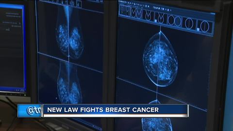 Wisconsin doctors now required to tell women about certain breast cancer risk factor