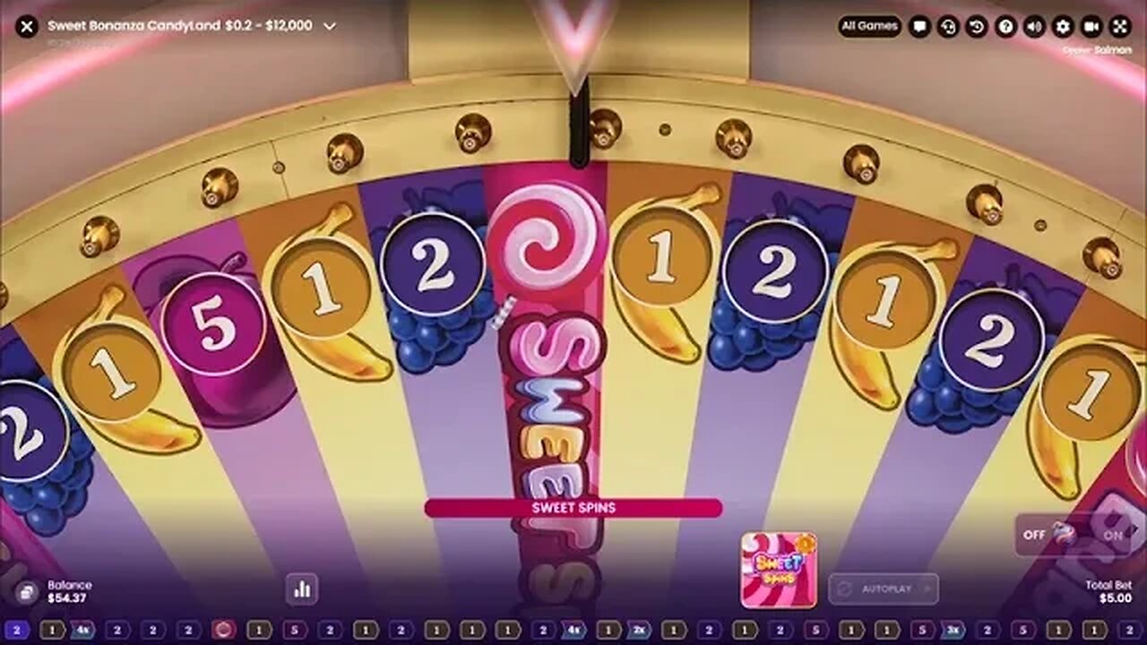 CANDYLAND SWEET SPINS HUGH WIN