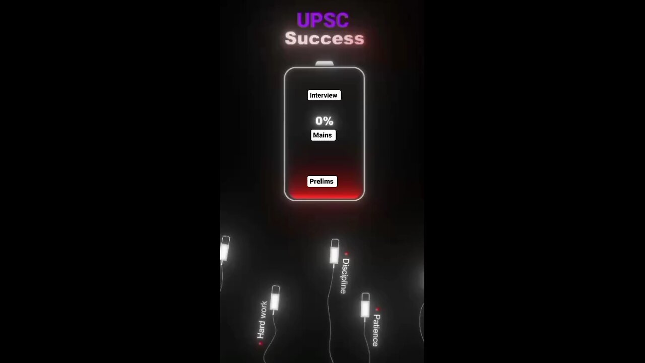 UPSC challenges