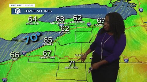 7 First Alert Forecast, Update, 6pm Saturday, July17