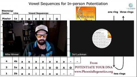 The Event - 57: Sol Luckman