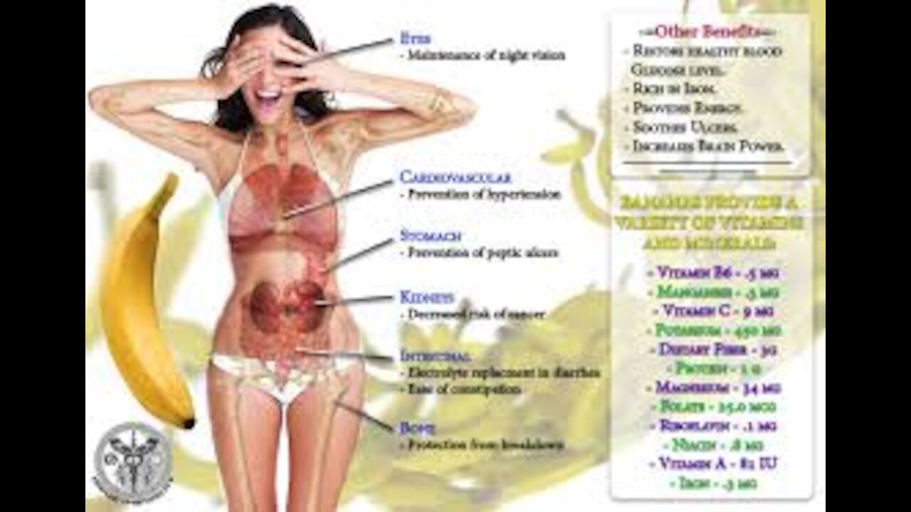 amazing-benefits-of-banana - DTube