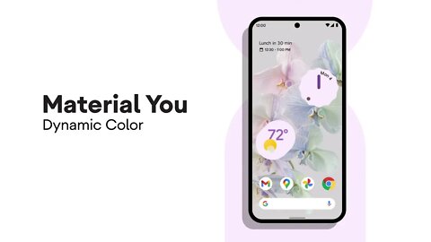The newest features for you in Android 12