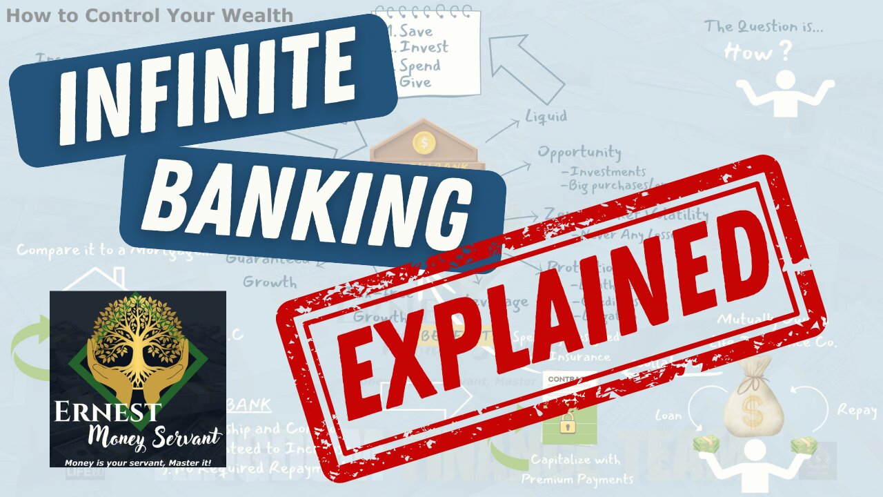 The Infinite Banking Concept Illustrated